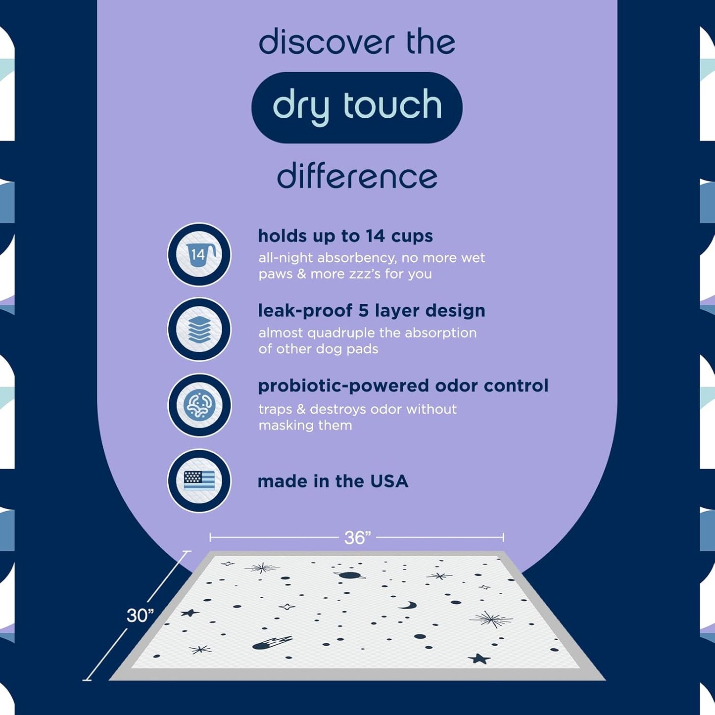 Overnight Extra Extra Large Puppy Pads, Pee Pads for Dogs, Dog Training Pads - Odor Controlling Dog Pee Pads with Wetness-Activated Fragrance - USA Made - 30" X 36" - 14Ct (XXL)