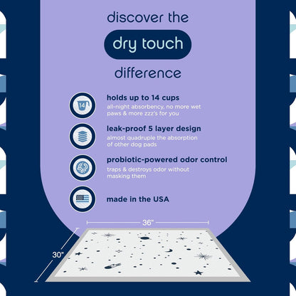 Overnight Extra Extra Large Puppy Pads, Pee Pads for Dogs, Dog Training Pads - Odor Controlling Dog Pee Pads with Wetness-Activated Fragrance - USA Made - 30" X 36" - 14Ct (XXL)