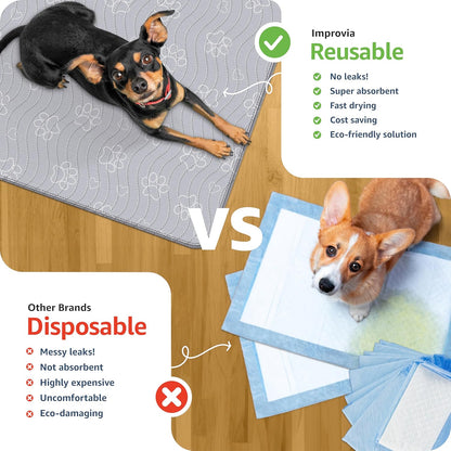 ® Reusable Puppy Pad – Waterproof, Extra-Absorbent, Washable Pee Pad for Dog Training, Whelping, & More – Protect Your Floors & Pet with Quick-Drying Potty Pad. 2 Pack - 36"X 41"