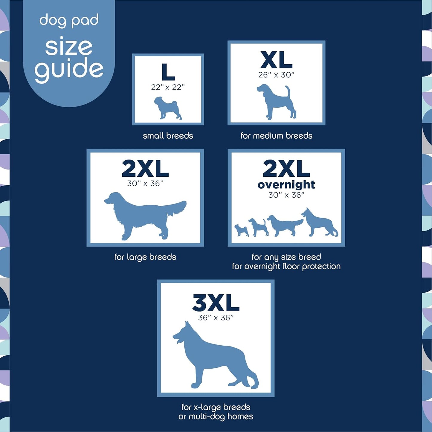 Overnight Extra Extra Large Puppy Pads, Pee Pads for Dogs, Dog Training Pads - Odor Controlling Dog Pee Pads with Wetness-Activated Fragrance - USA Made - 30" X 36" - 14Ct (XXL)