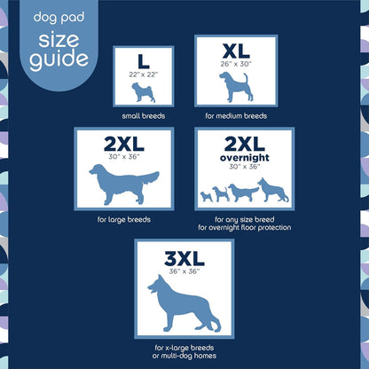 Overnight Extra Extra Large Puppy Pads, Pee Pads for Dogs, Dog Training Pads - Odor Controlling Dog Pee Pads with Wetness-Activated Fragrance - USA Made - 30" X 36" - 14Ct (XXL)