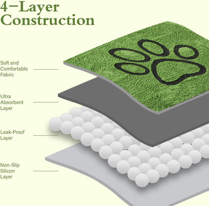 Washable Pee Pads for Dogs, 2 Pack Super Absorbent Reusable Puppy Pads with Green Long Wool for Potty Training, Floor, Couch, Bed, and Crate,18"X 24"